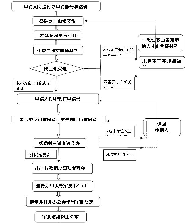 10d89368b4b176ad8c9ca18eef4d2042.jpg 10.jpg